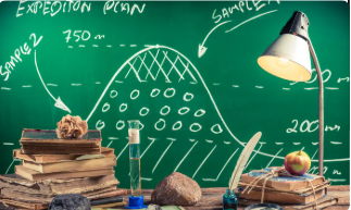 learning outcomes lesson planning