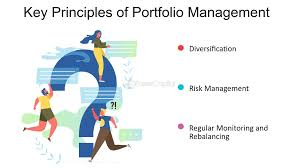 Principals Should Prioritize Portfolio Review